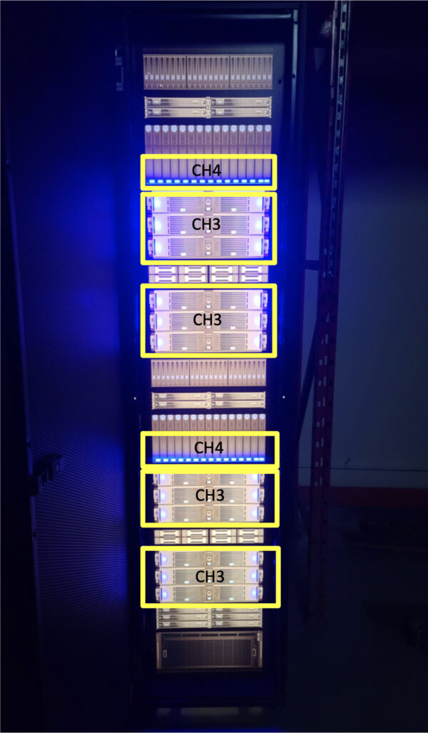 Server Unit - 4CH DECODER - Image 2